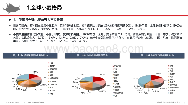 粮食安全之小麦专题：食为政首，居安思危.pdf_第4页