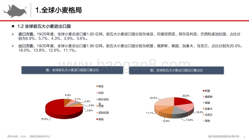 粮食安全之小麦专题：食为政首，居安思危.pdf_第5页