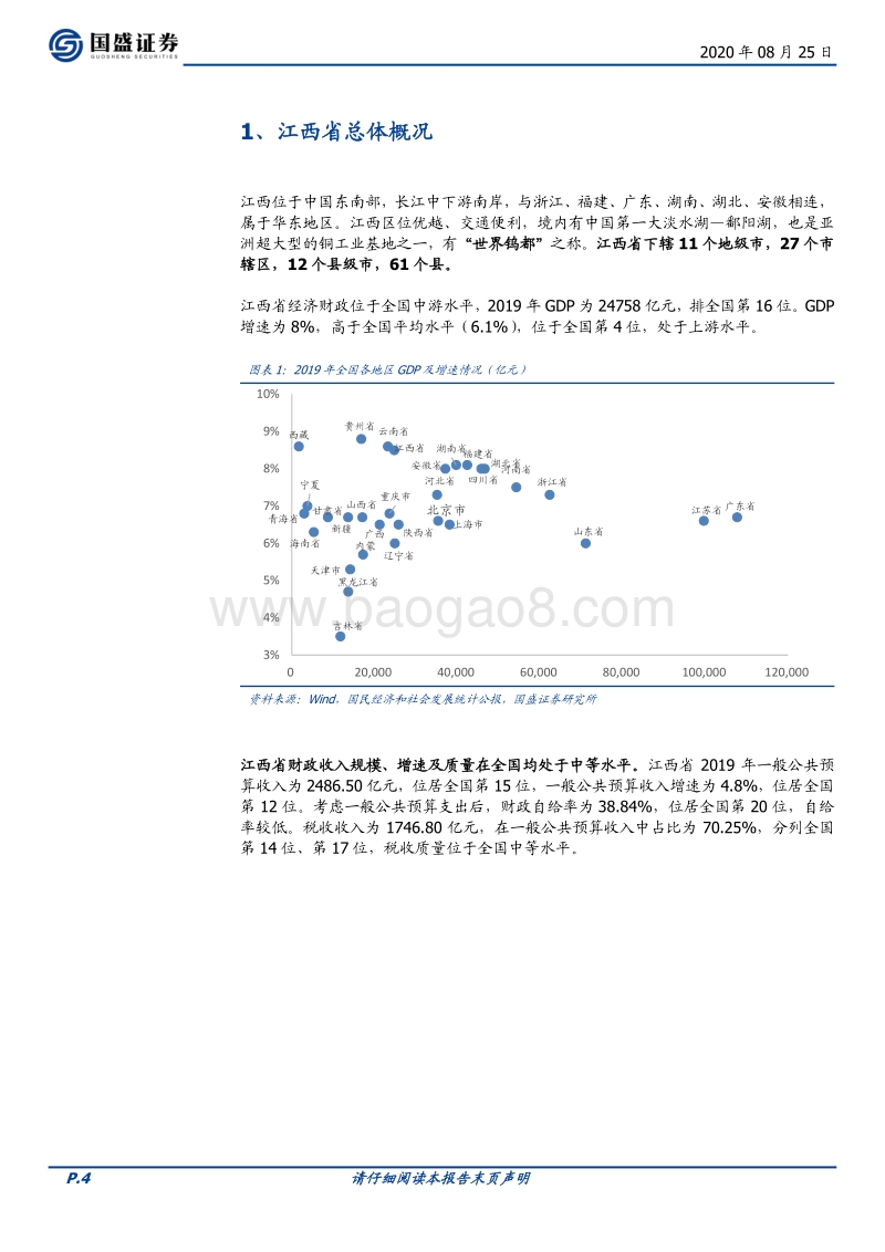 以三条择券思路全览江西城投.pdf_第4页