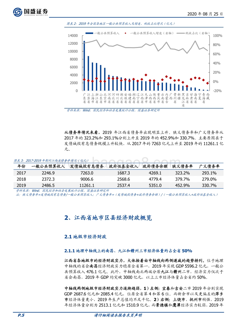 以三条择券思路全览江西城投.pdf_第5页