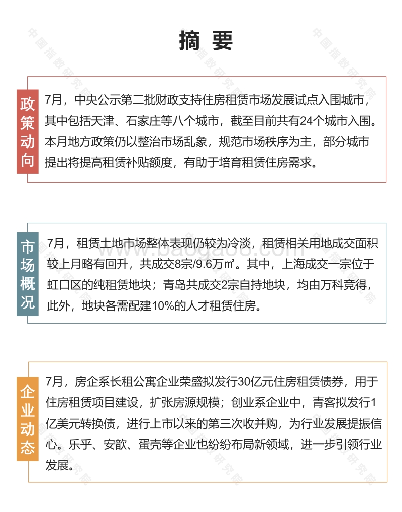 2020年7月长租公寓市场月度报告.pdf_第2页