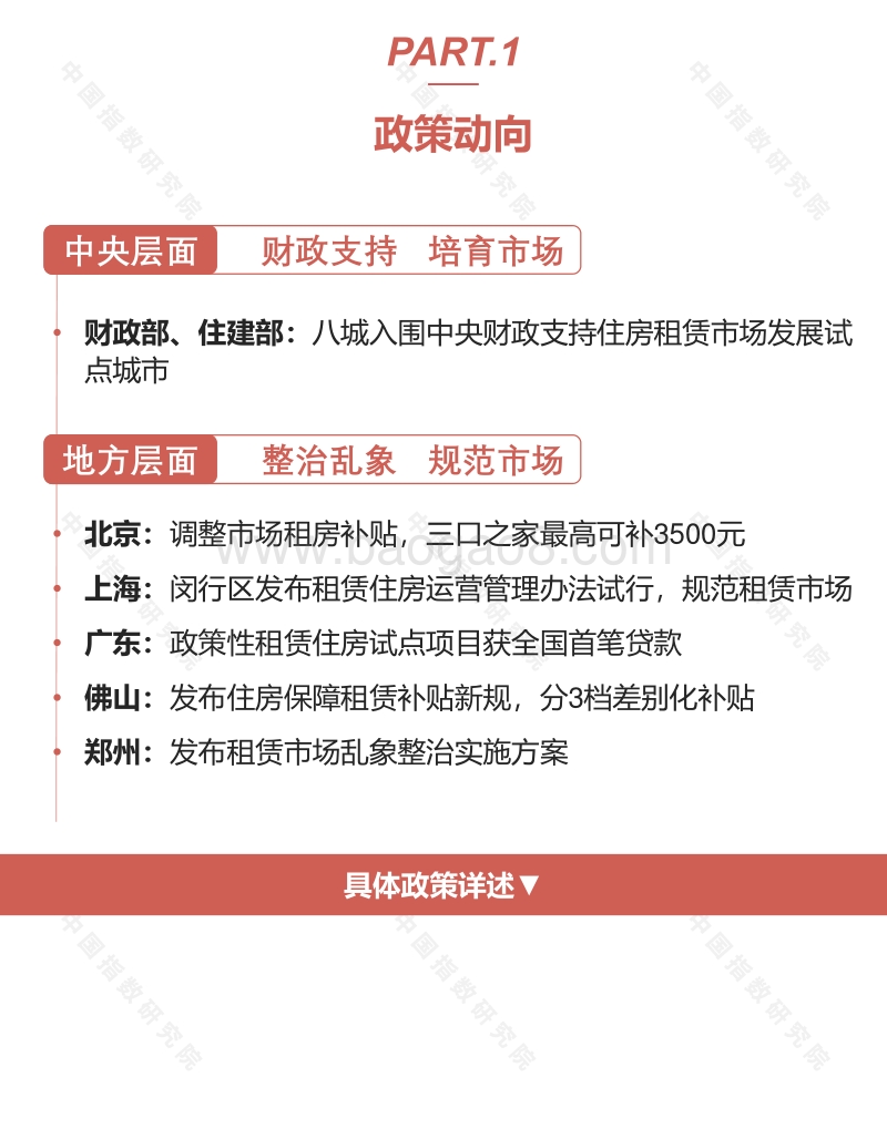 2020年7月长租公寓市场月度报告.pdf_第3页