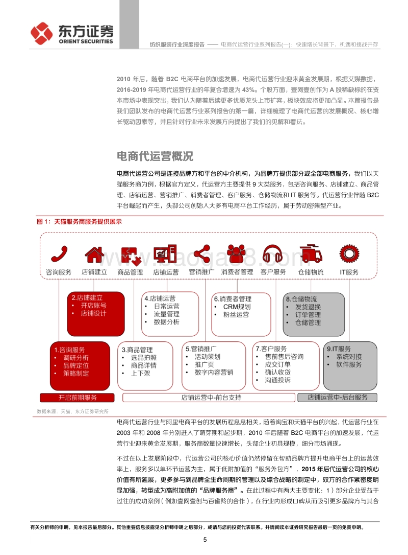 电商代运营行业系列报告（一）：快速增长背景下，机遇和挑战并存.pdf_第5页