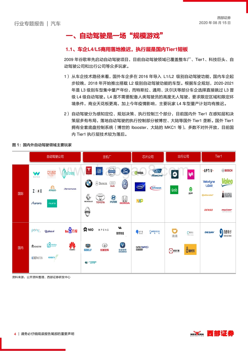 智能驾驶深度专题：进入“大结盟”时代.pdf_第4页