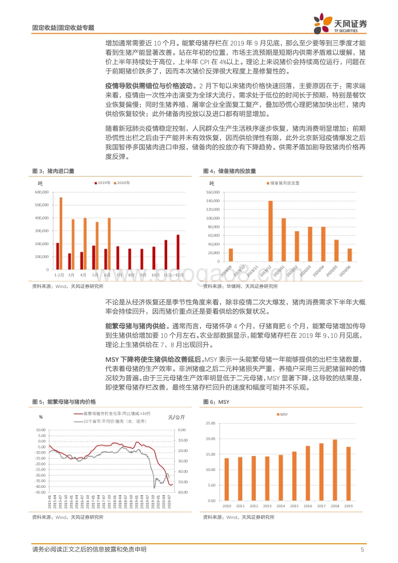 通胀压力到底大不大？之CPI.pdf_第5页