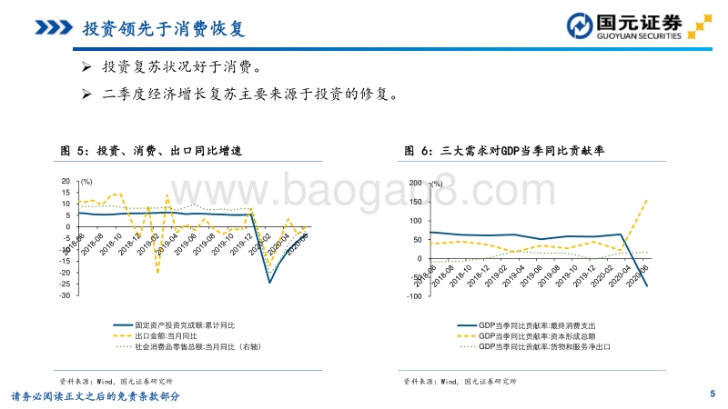 2020年下半年宏观经济展望与资产配置建议：暖日晴风初破冻.pdf_第5页