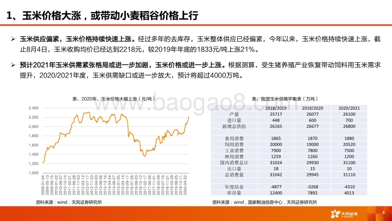 粮食安全专题报告：种植产业链投资机会有哪些？.pdf_第4页