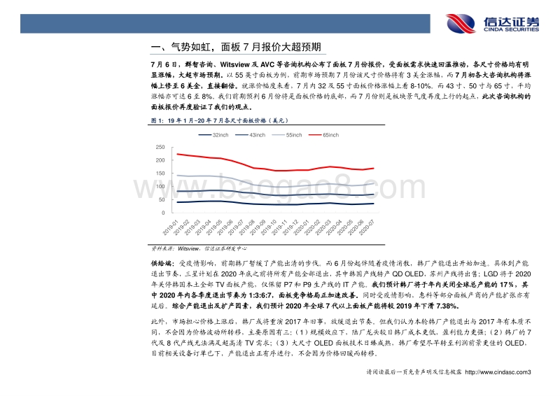 面板市场的新秩序与新周期.pdf_第5页