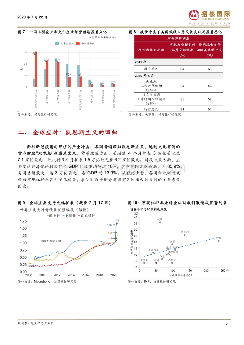 2020年中期宏观经济与资本市场展望：来者可追.pdf_第5页