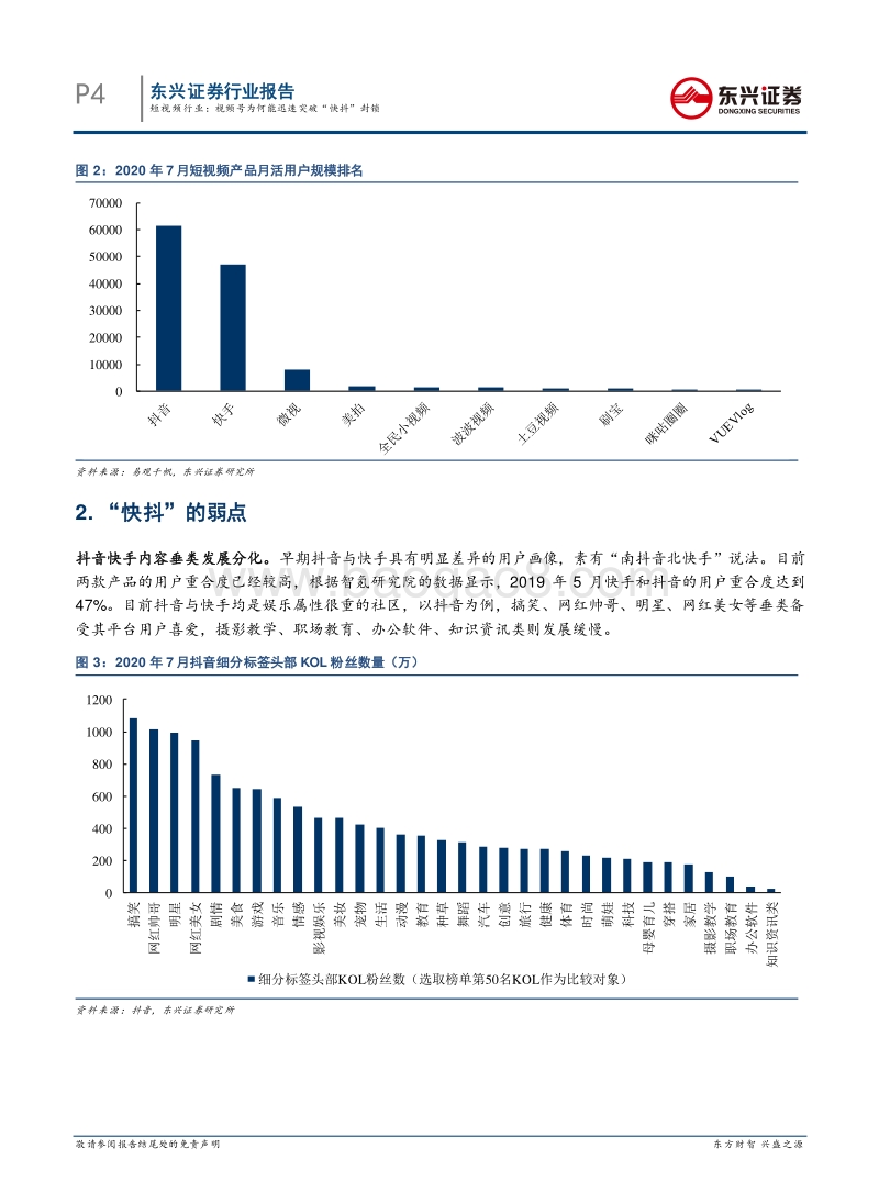 短视频行业报告：视频号为何能迅速突破“快抖”封锁.pdf_第4页