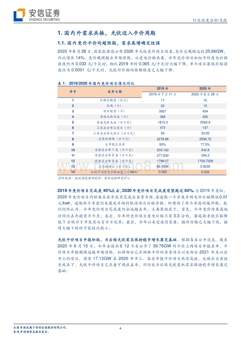 光伏行业深度分析：景气上行，量价齐升.pdf_第4页
