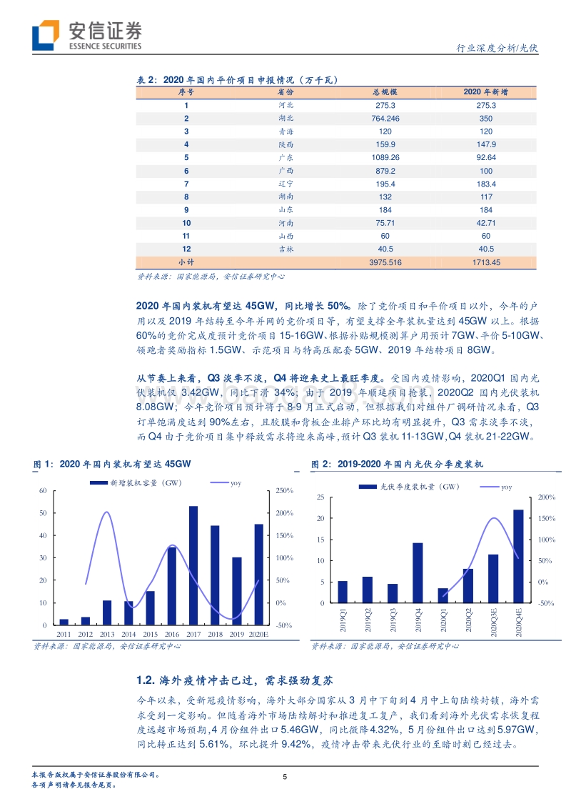 光伏行业深度分析：景气上行，量价齐升.pdf_第5页