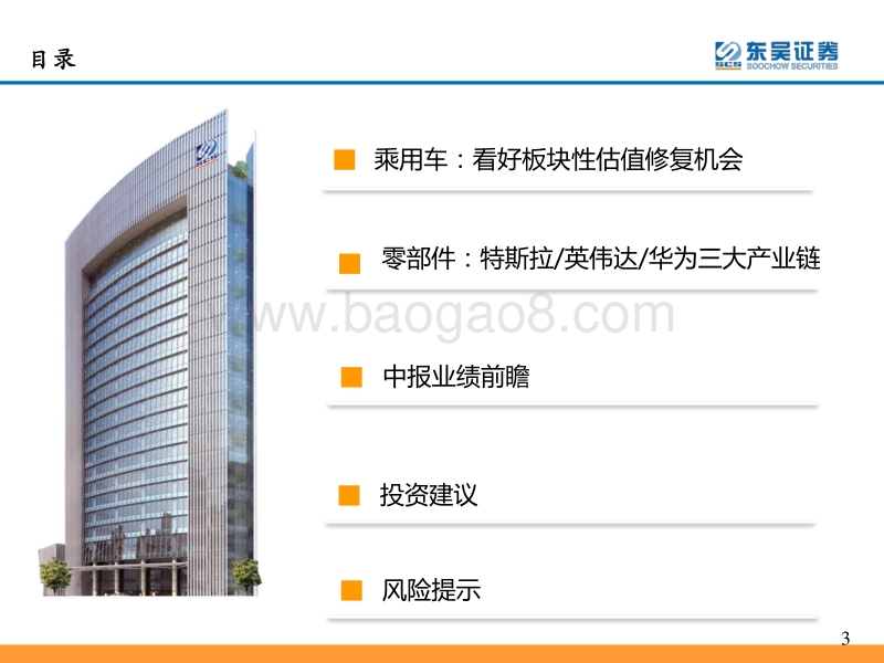 汽车行业2020H2投资策略：全面看多，核心三条主线.pdf_第3页