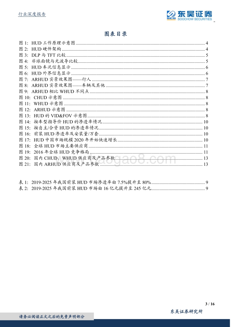 汽车行业深度报告：座舱第三屏HUD，赋能驾驶新体验.pdf_第3页