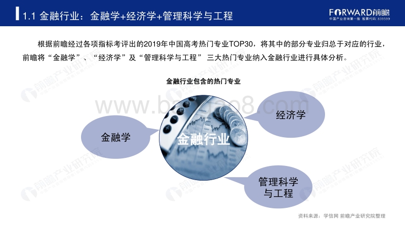 2020年高考志愿填报全解析：金融行业报考热门专业、院校及前景.pdf_第4页
