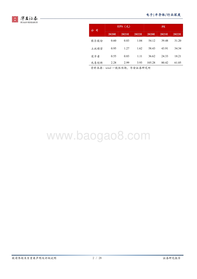 大国雄芯.消费电子系列报告（一）：AirPods助力TWS，智能耳机增长可期.pdf_第2页