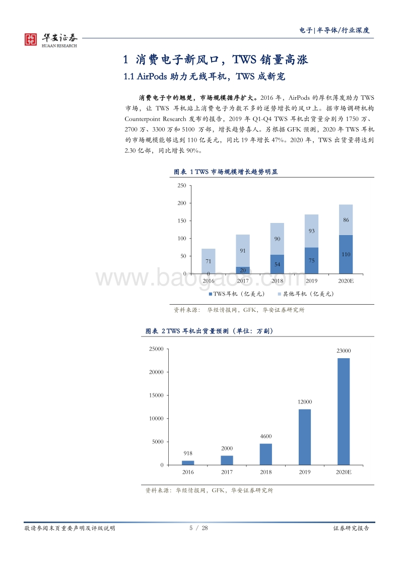 大国雄芯.消费电子系列报告（一）：AirPods助力TWS，智能耳机增长可期.pdf_第5页