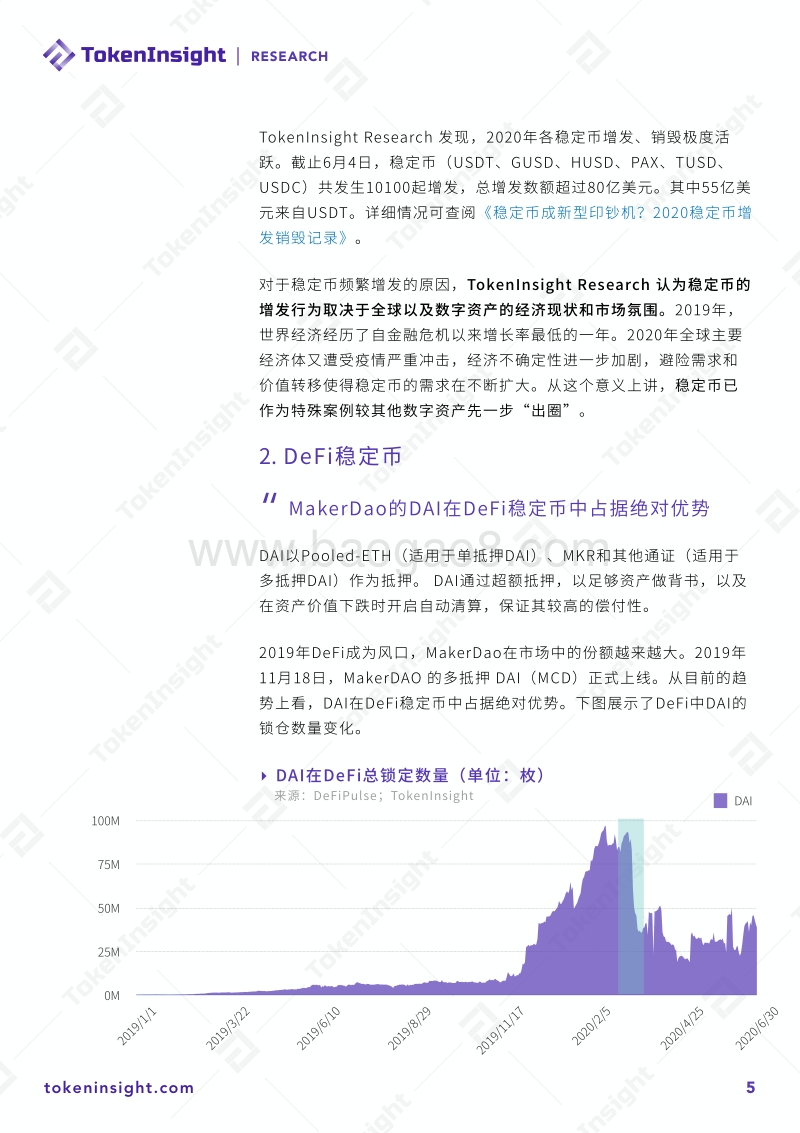 2020上半年DeFi行业研究报告Part2：发行.pdf_第5页