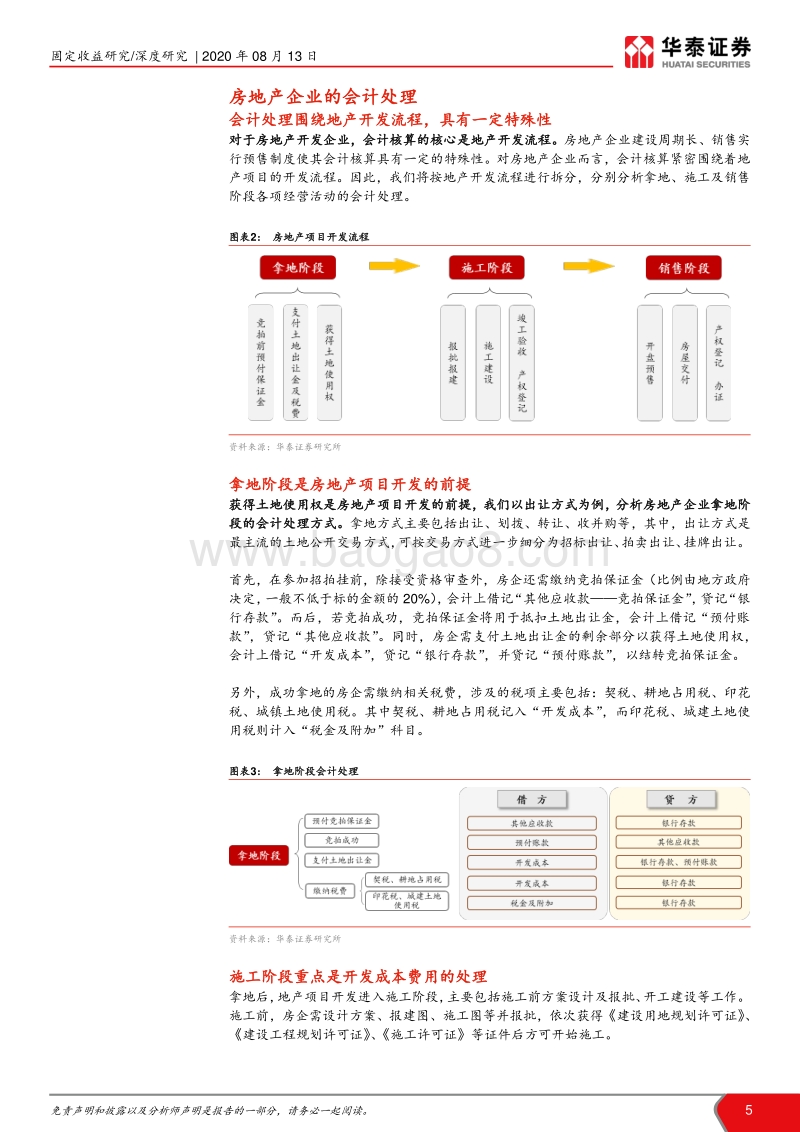 财务视角看地产：实操与AH比较.pdf_第5页