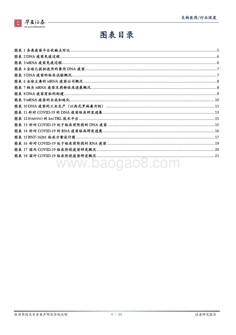 新冠疫苗研发系列报告8：核酸疫苗技术在COVID-19疫苗研发中的应用，及相关产品临床试验1期结果点评.pdf_第4页