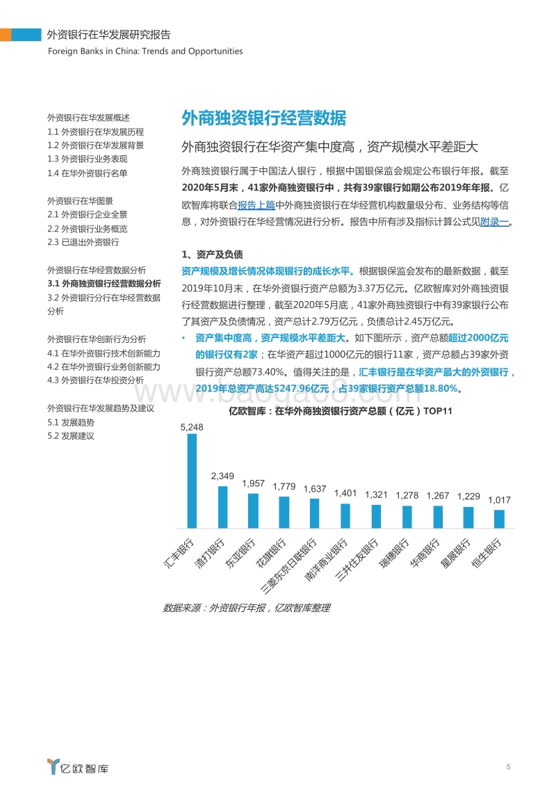 外资银行在华发展研究报告（下篇）.pdf_第5页