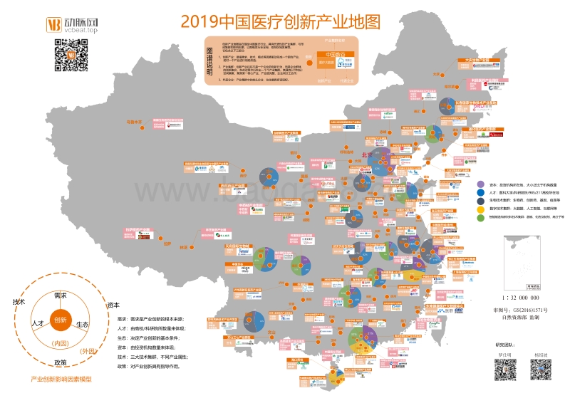 2019中国医疗创新产业地图.pdf_第1页