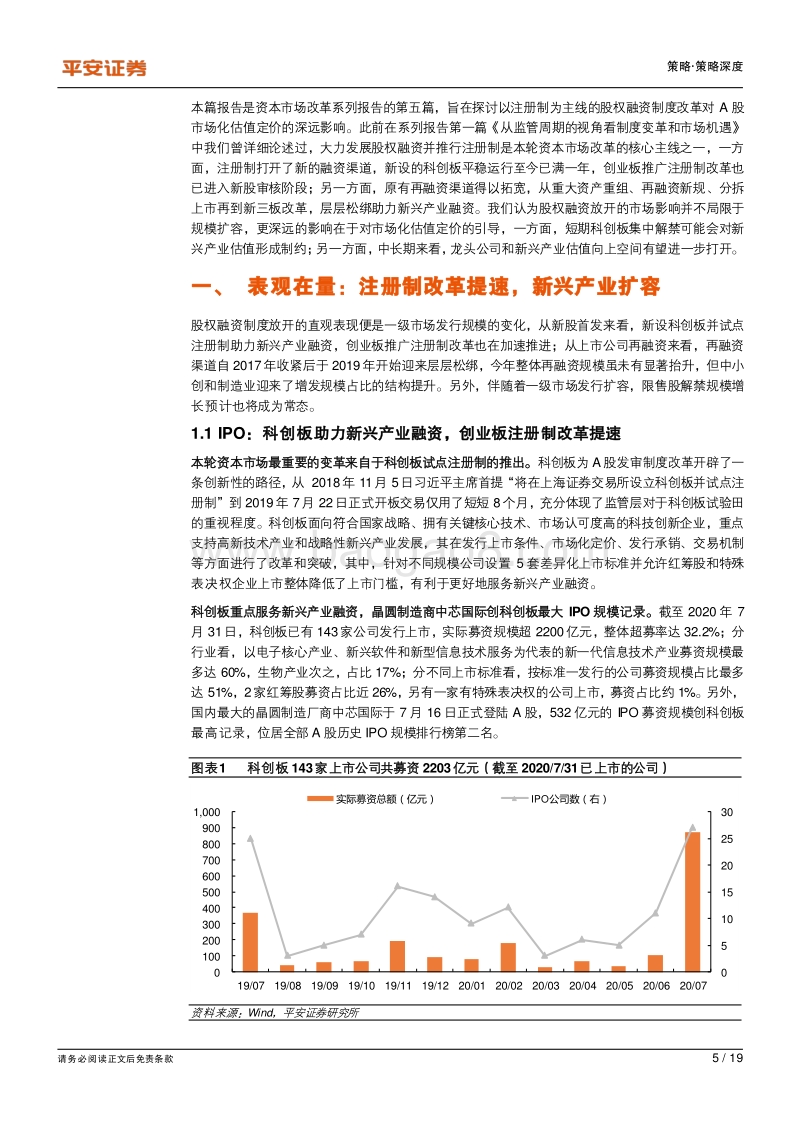 资本市场改革系列报告之五：透视IPO新常态的表（量）与里（价）.pdf_第5页