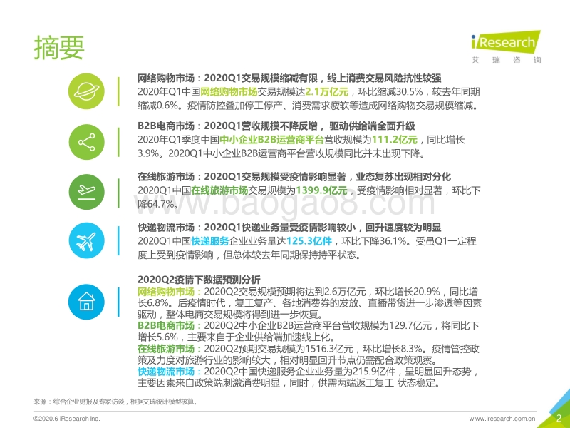 2020Q1&2020Q2e中国电子商务市场数据发布报告.pdf_第2页