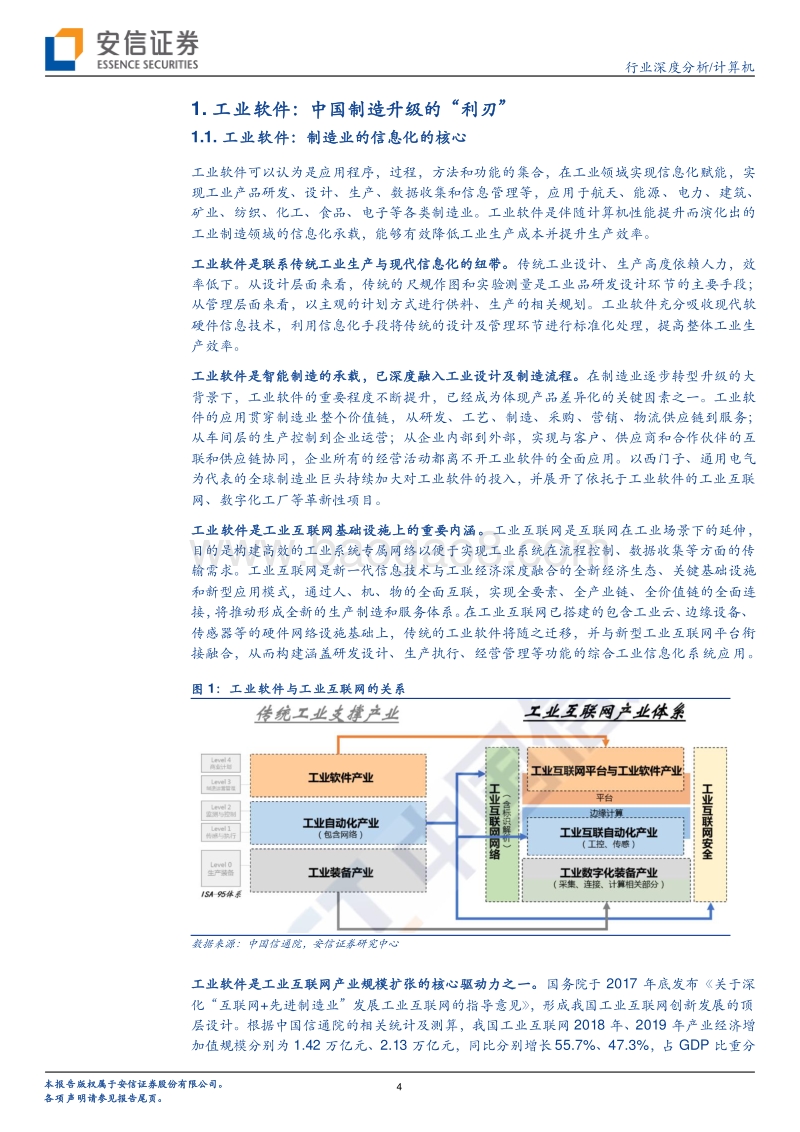 工业软件系列报告总起篇：重铸中国制造之“魂”.pdf_第4页