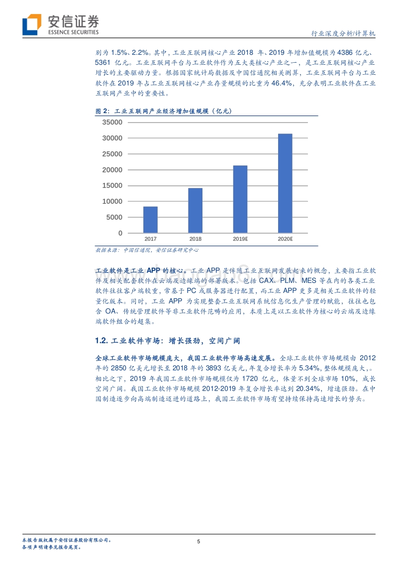 工业软件系列报告总起篇：重铸中国制造之“魂”.pdf_第5页