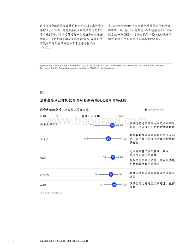 纯电动汽车设计的成功之道：10款中国车型对标分析.pdf_第4页