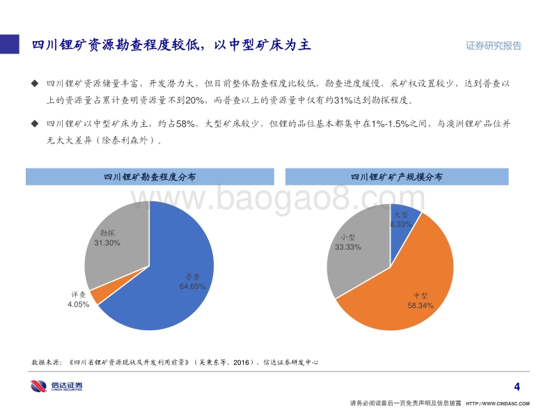 从四川锂矿看中国锂电产业战略重地.pdf_第5页