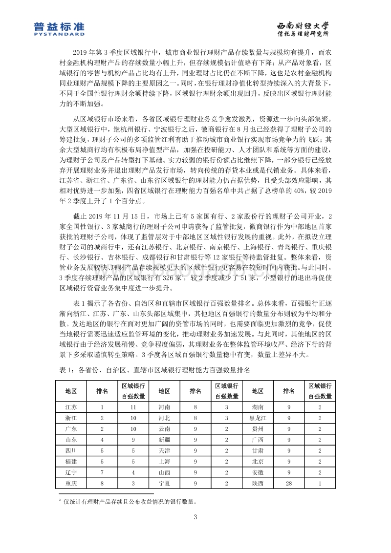 2019年3季度区域银行理财能力分省份排名报告.pdf_第4页