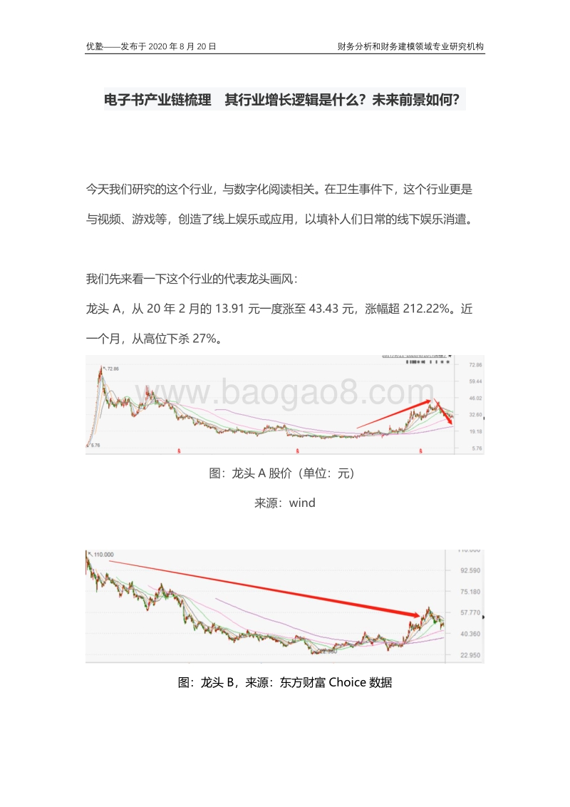 电子书产业链梳理，其行业增长逻辑是什么？未来前景如何？.pdf_第1页
