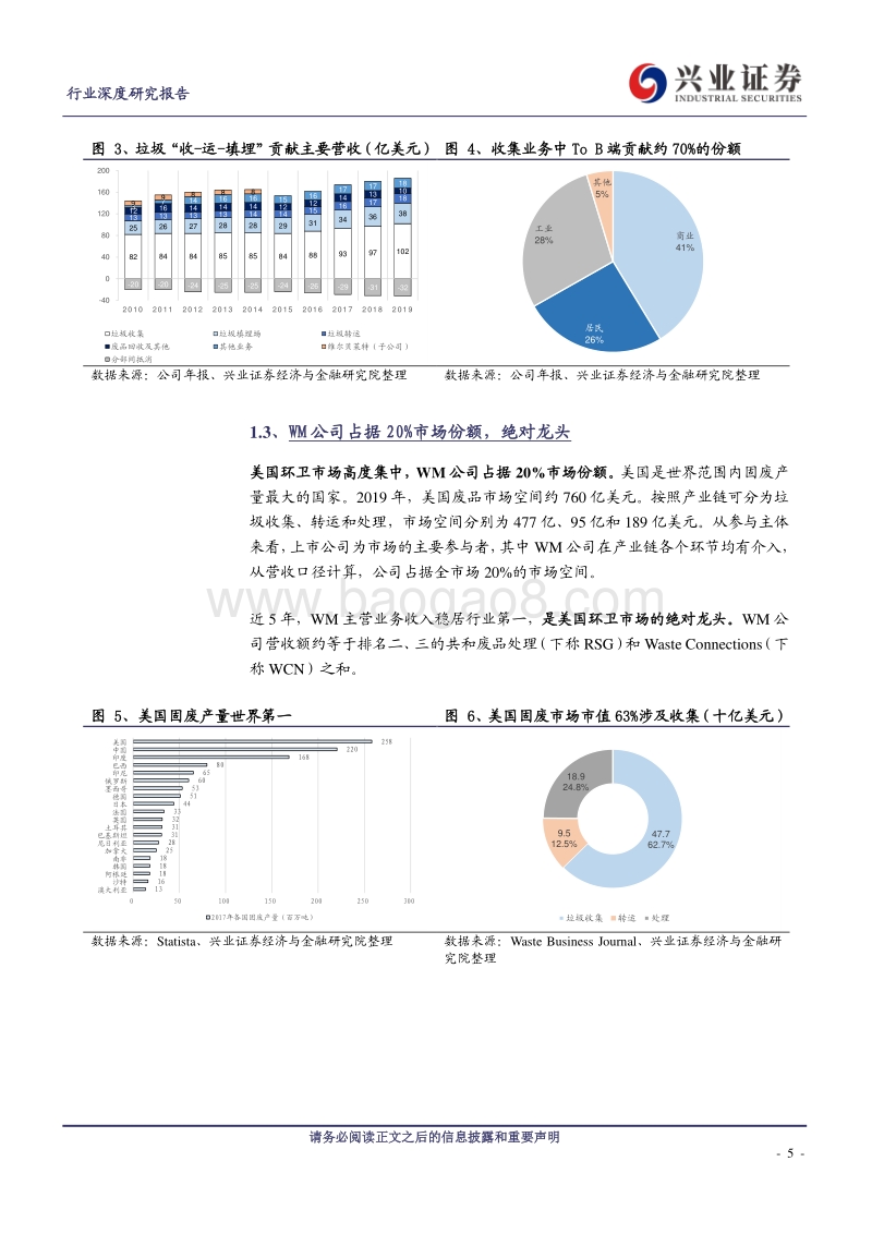 环卫系列三：寻找中国版WasteManagement.pdf_第5页