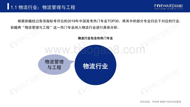 2020年高考志愿填报全解析：物流行业报考热门专业、院校及前景.pdf_第4页