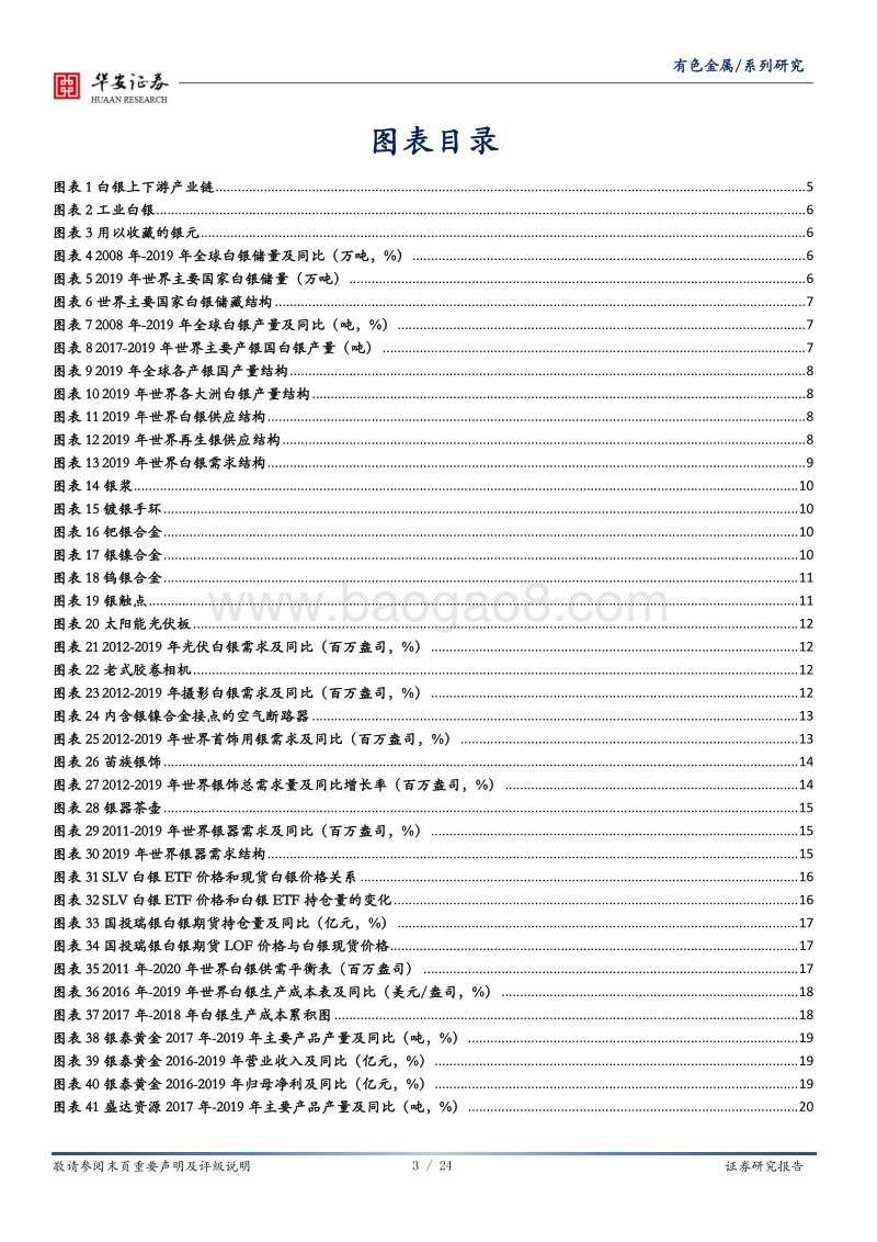 贵金属行业研究（白银系列一）：白银产业帝国.pdf_第3页