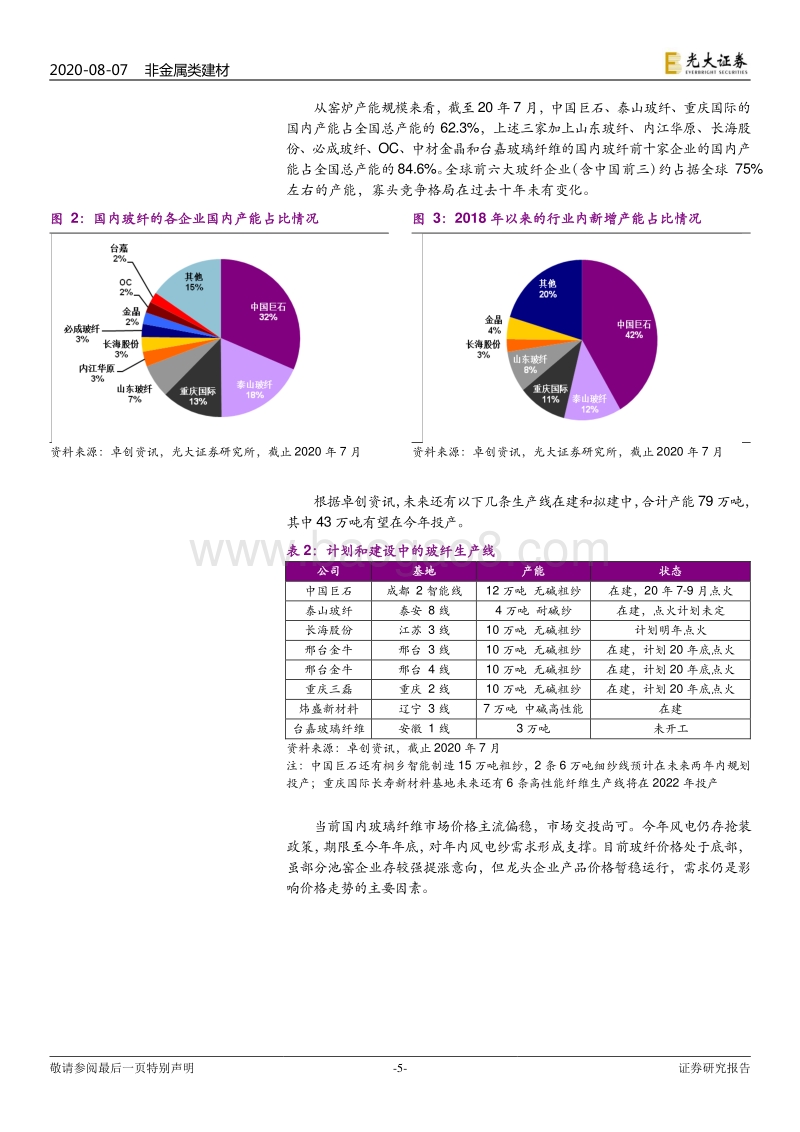 对玻璃纤维行业制造业本质的探讨：是周期还是成长？.pdf_第5页