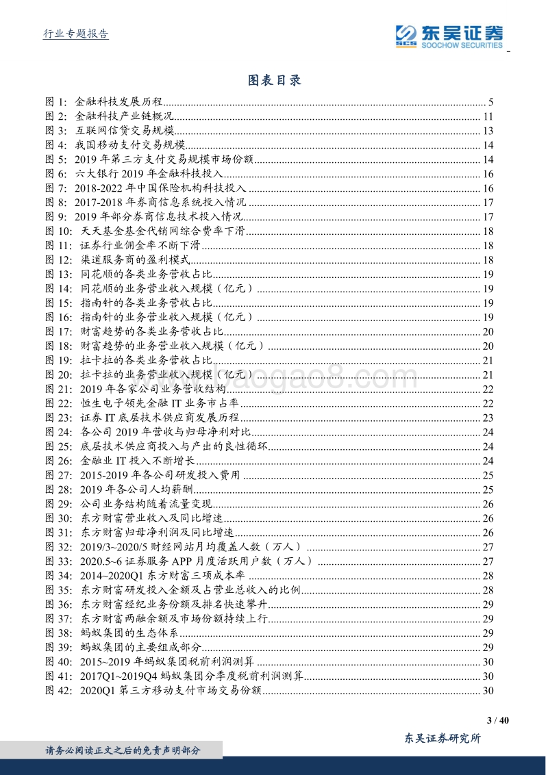 金融的尽头是科技（一）：乘科技之风，破金融创新之浪.pdf_第3页