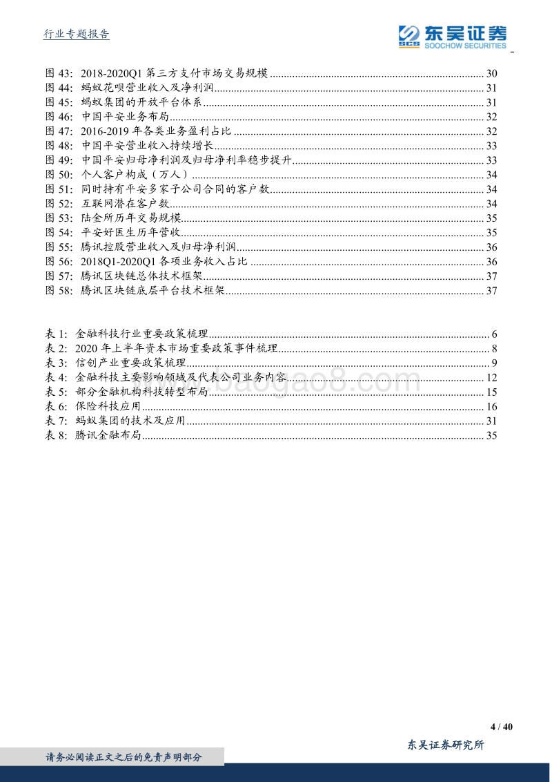 金融的尽头是科技（一）：乘科技之风，破金融创新之浪.pdf_第4页
