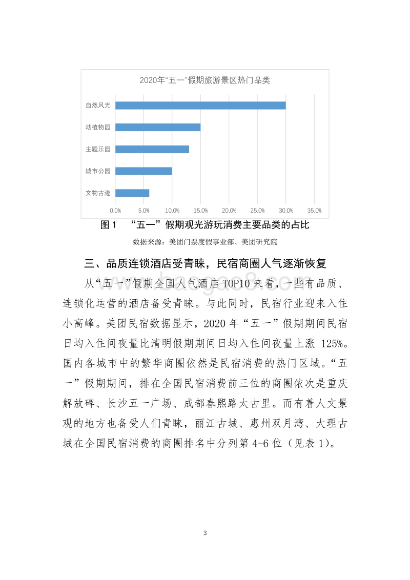 2020年“五一”假期旅游消费复苏大数据报告.pdf_第3页