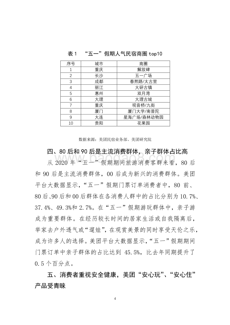 2020年“五一”假期旅游消费复苏大数据报告.pdf_第4页