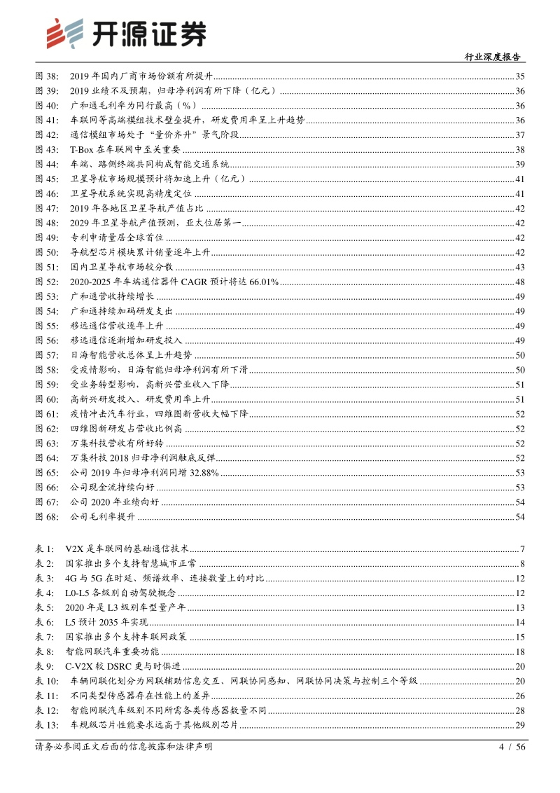 通信行业深度报告：“5G+车联网”驶入快车道，自主可控待产业爆发(1).pdf_第4页