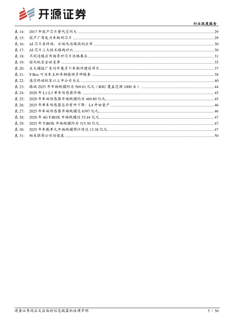 通信行业深度报告：“5G+车联网”驶入快车道，自主可控待产业爆发(1).pdf_第5页