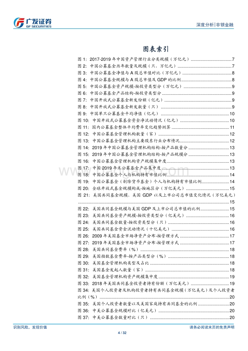 非银金融行业深度分析：公募基金蓬勃发展，券商深耕多维受益.pdf_第4页