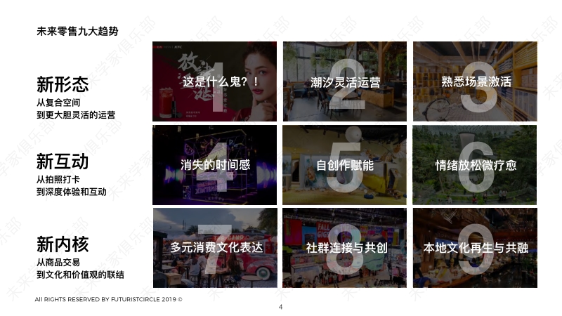 从人文视角看未来零售体验.pdf_第4页