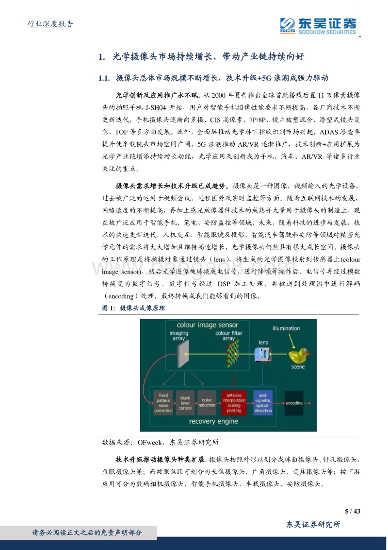 技术创新+多领域需求扩展，光学行业景气度全面提升.pdf_第5页