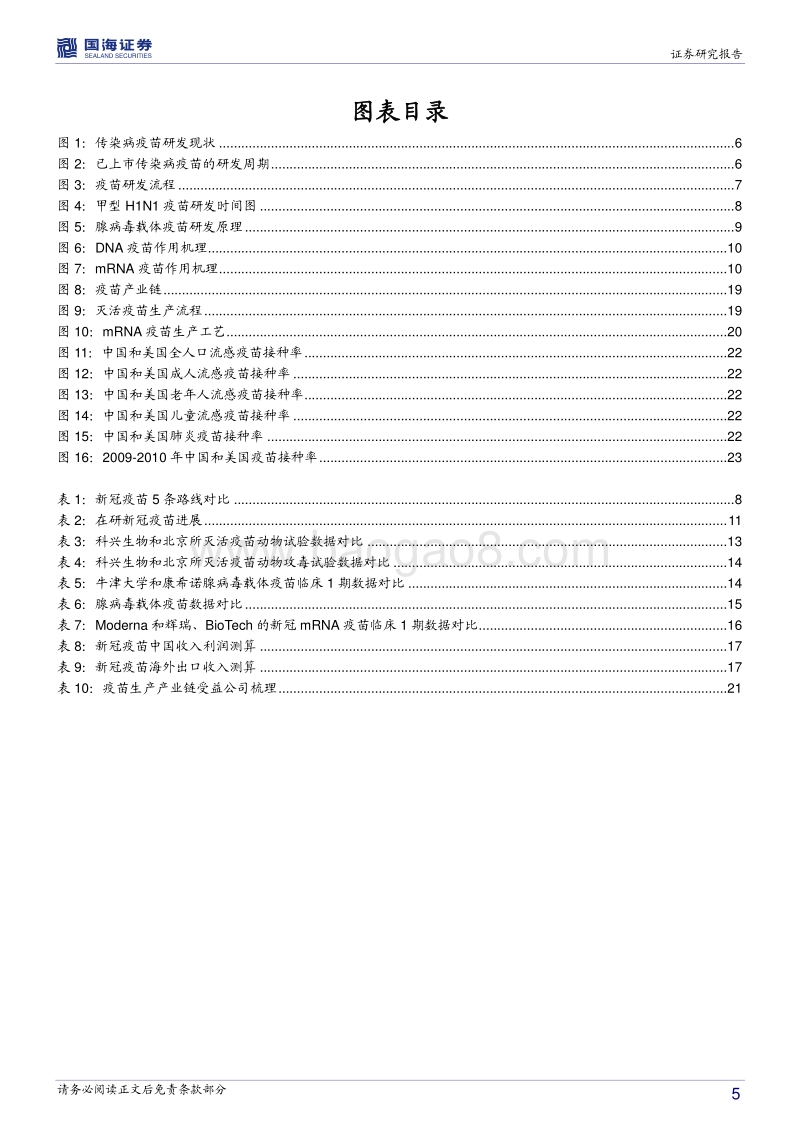 新疫苗、新接种率、新时代——新冠引领上呼吸道感染相关疫苗长周期提升起点.pdf_第5页