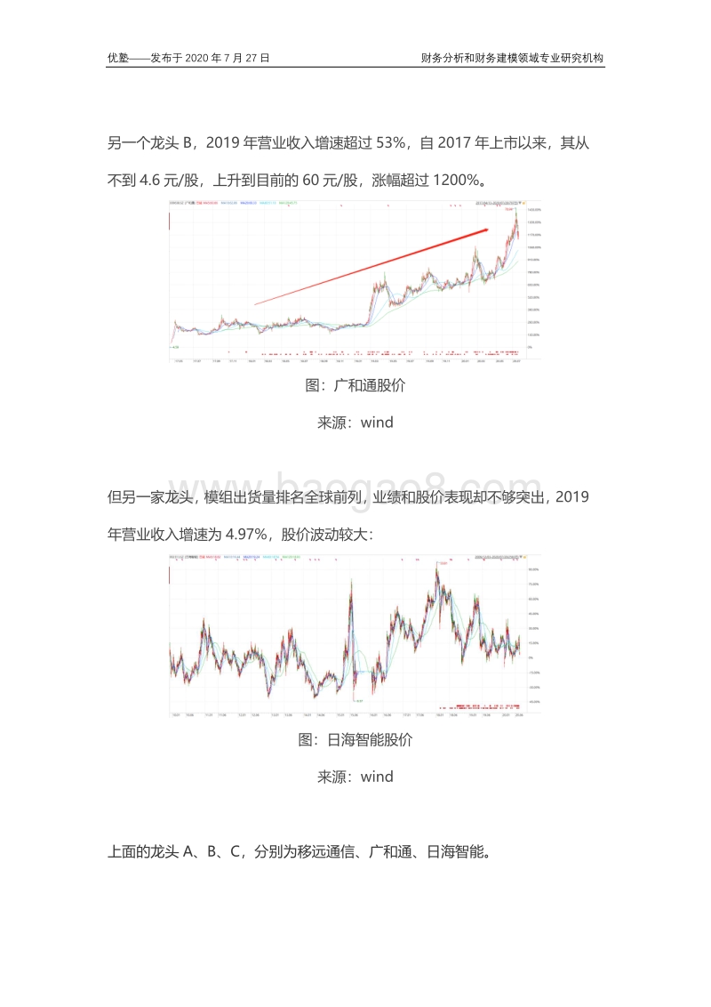 物联网通信模组产业链全梳理，行业增速究竟如何？.pdf_第2页
