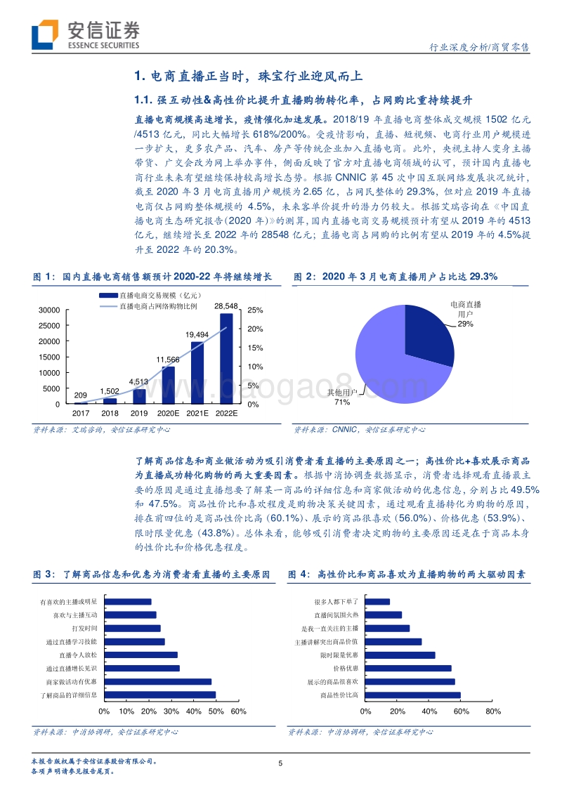 商贸零售行业深度分析：电商直播风头正盛，珠宝行业迎风起舞.pdf_第5页